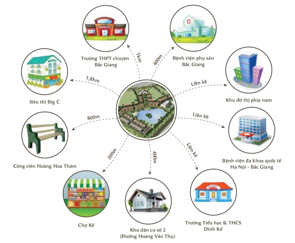 Bách Việt Lake Garden